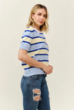 Easton Top